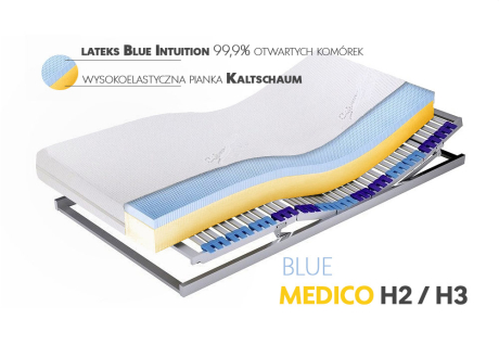 Blue Medico H2/H3