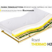 Royal Thermo H2 lub H3
