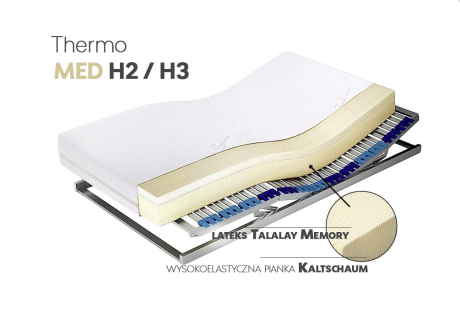 Thermo Med H2/H3